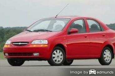 Insurance rates Chevy Aveo in New Orleans