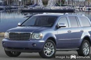 Insurance quote for Chrysler Aspen in New Orleans