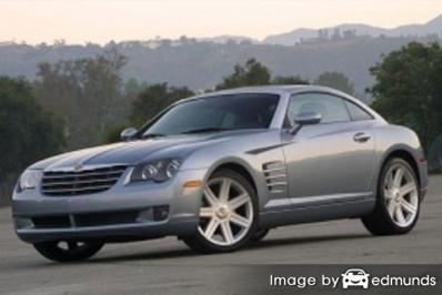 Insurance quote for Chrysler Crossfire in New Orleans