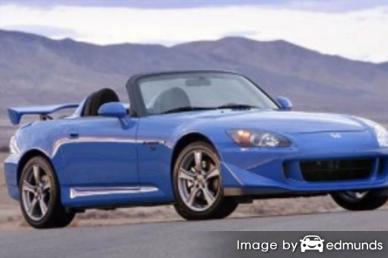 Insurance for Honda S2000