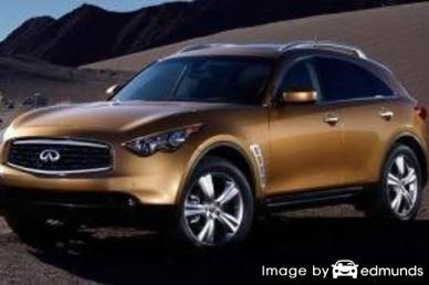 Insurance rates Infiniti FX35 in New Orleans