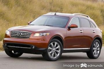 Insurance rates Infiniti FX45 in New Orleans