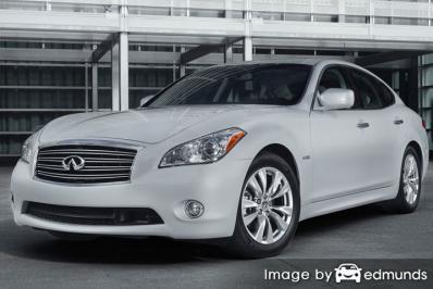 Insurance rates Infiniti M37 in New Orleans