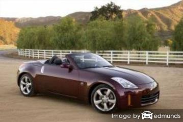 Insurance quote for Nissan 350Z in New Orleans